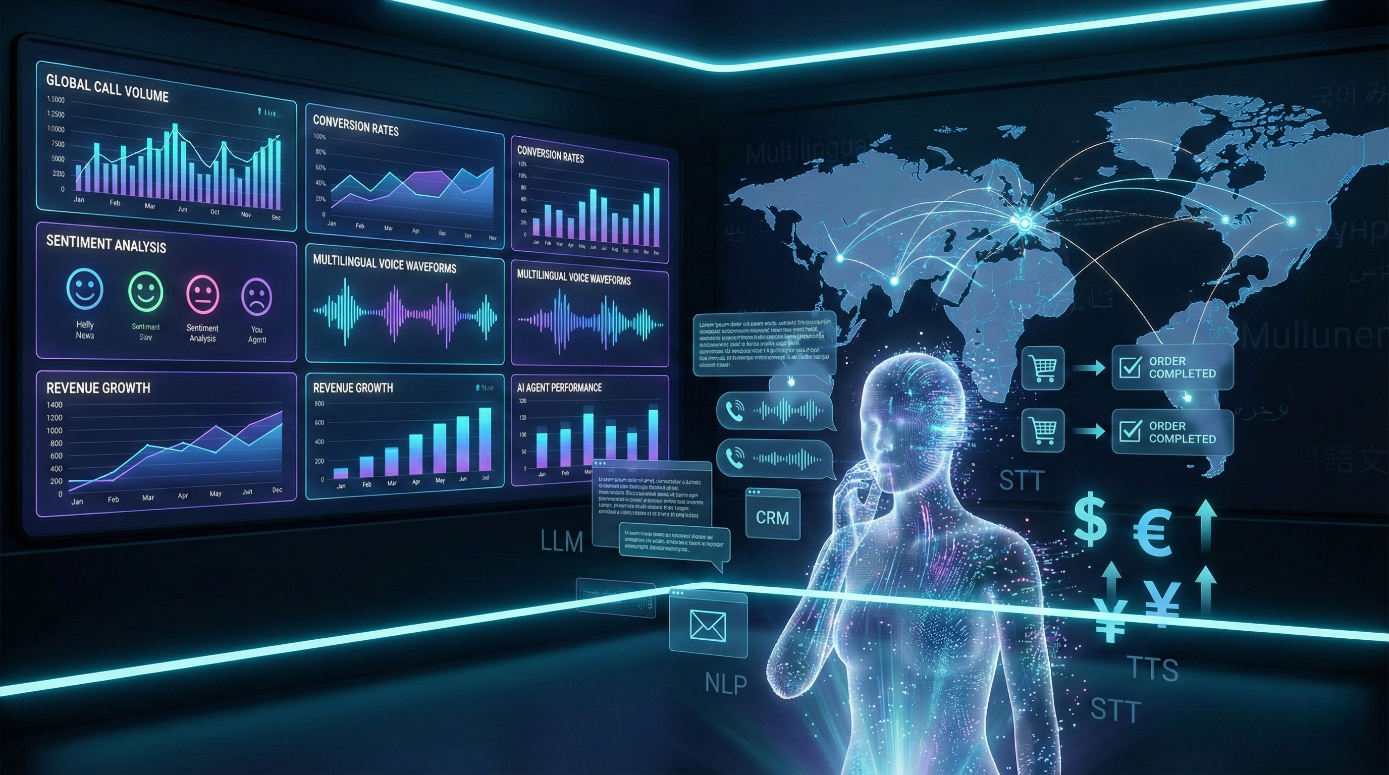 Building AI-Powered Call Centers: Complete Guide to Voice Commerce and Automated Sales Systems