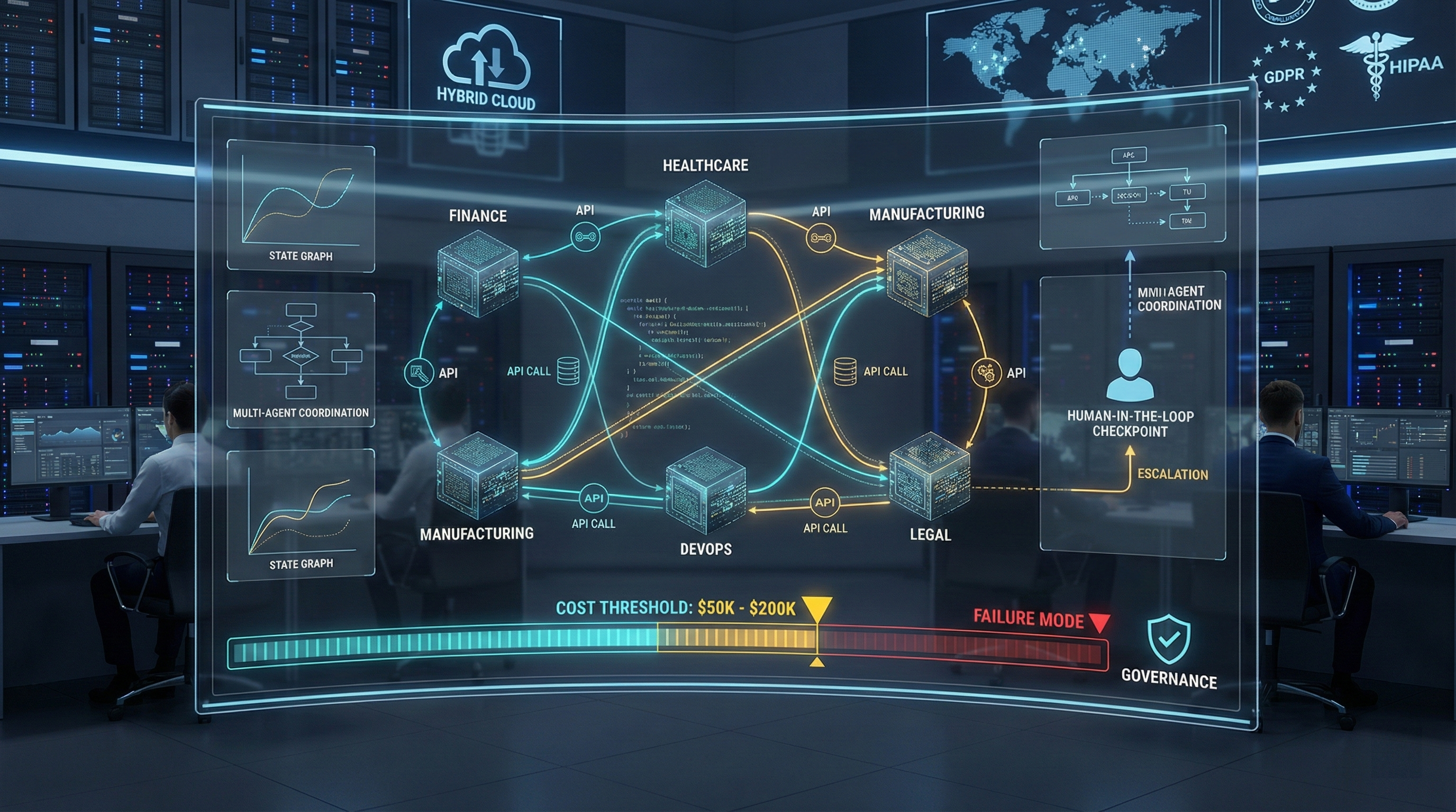 Agentic AI Use Cases: 10 Real Enterprise Implementations with Code Examples (2026)