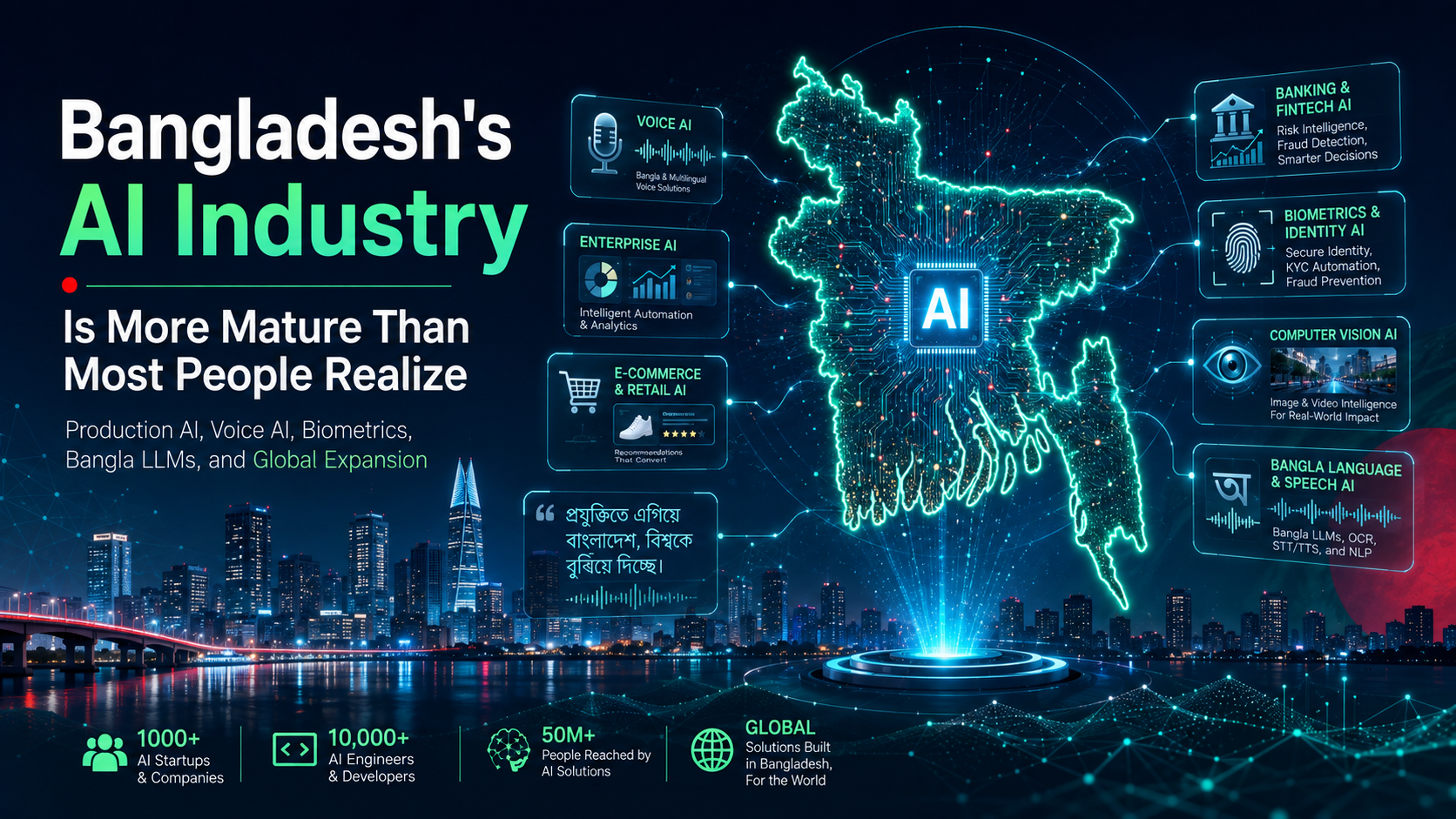 Top 10 AI Companies in Bangladesh 2026: Best AI Solutions & Startups