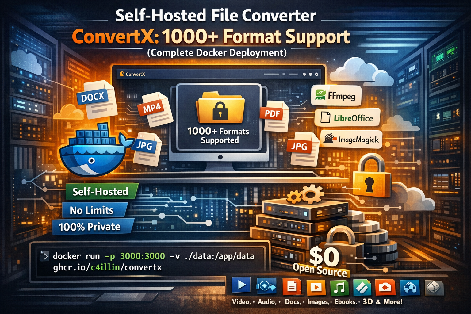 Self-Hosted File Converter: ConvertX's 1000+ Format Support (Complete Docker Deployment)